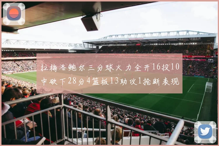 拉梅洛鲍尔三分球火力全开16投10中砍下28分4篮板13助攻1抢断表现惊艳